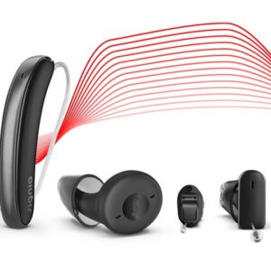 SIGNIA HEARING AID PRICE